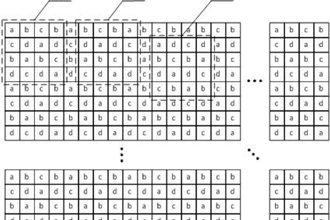 一種顯示面板及像素結構