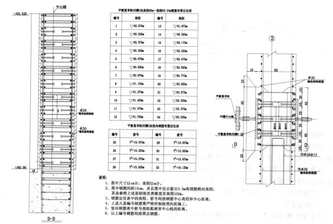 大型升船機液壓自升式模板施工工法