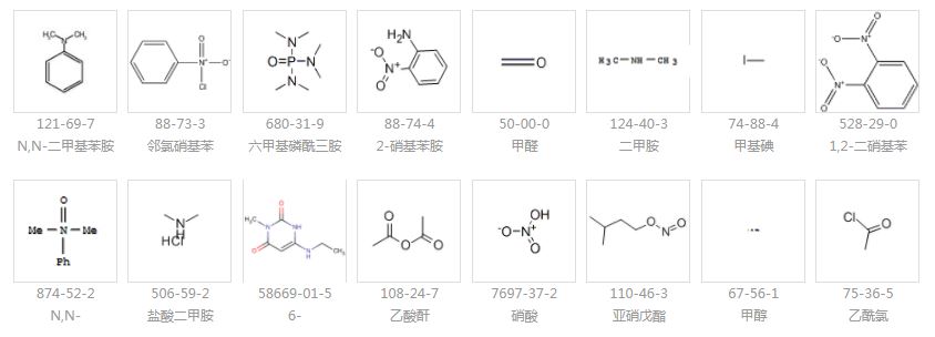 上游產品