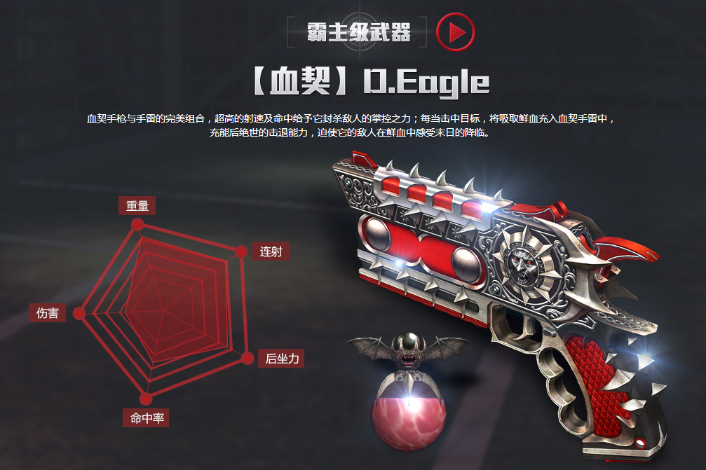 血契D.Eagle