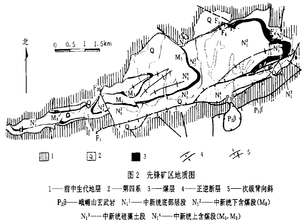 側向運移