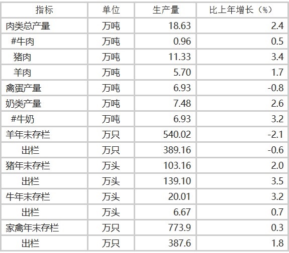 榆林市(陝西省榆林)