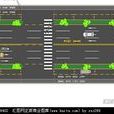 城市道路平面設計