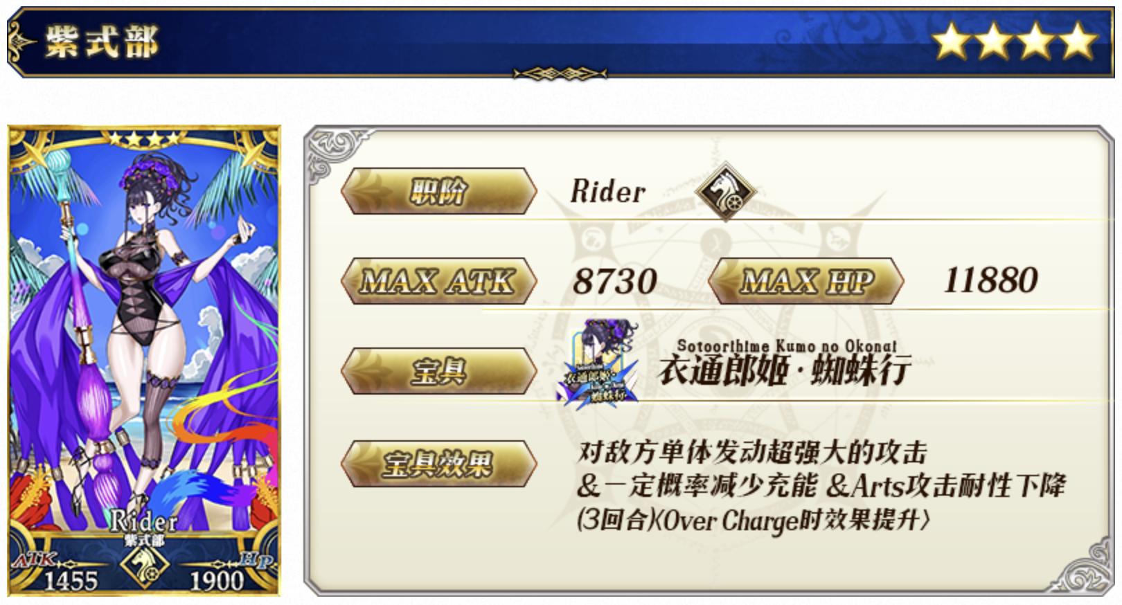 紫式部(遊戲《Fate/Grand Order》中的4星Rider)