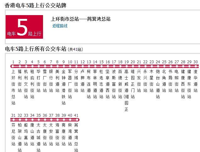 香港公交電車5路