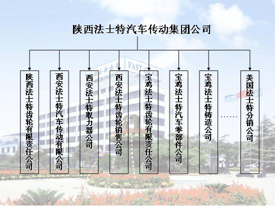 陝西法士特汽車傳動集團有限責任公司