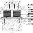 隔震墊