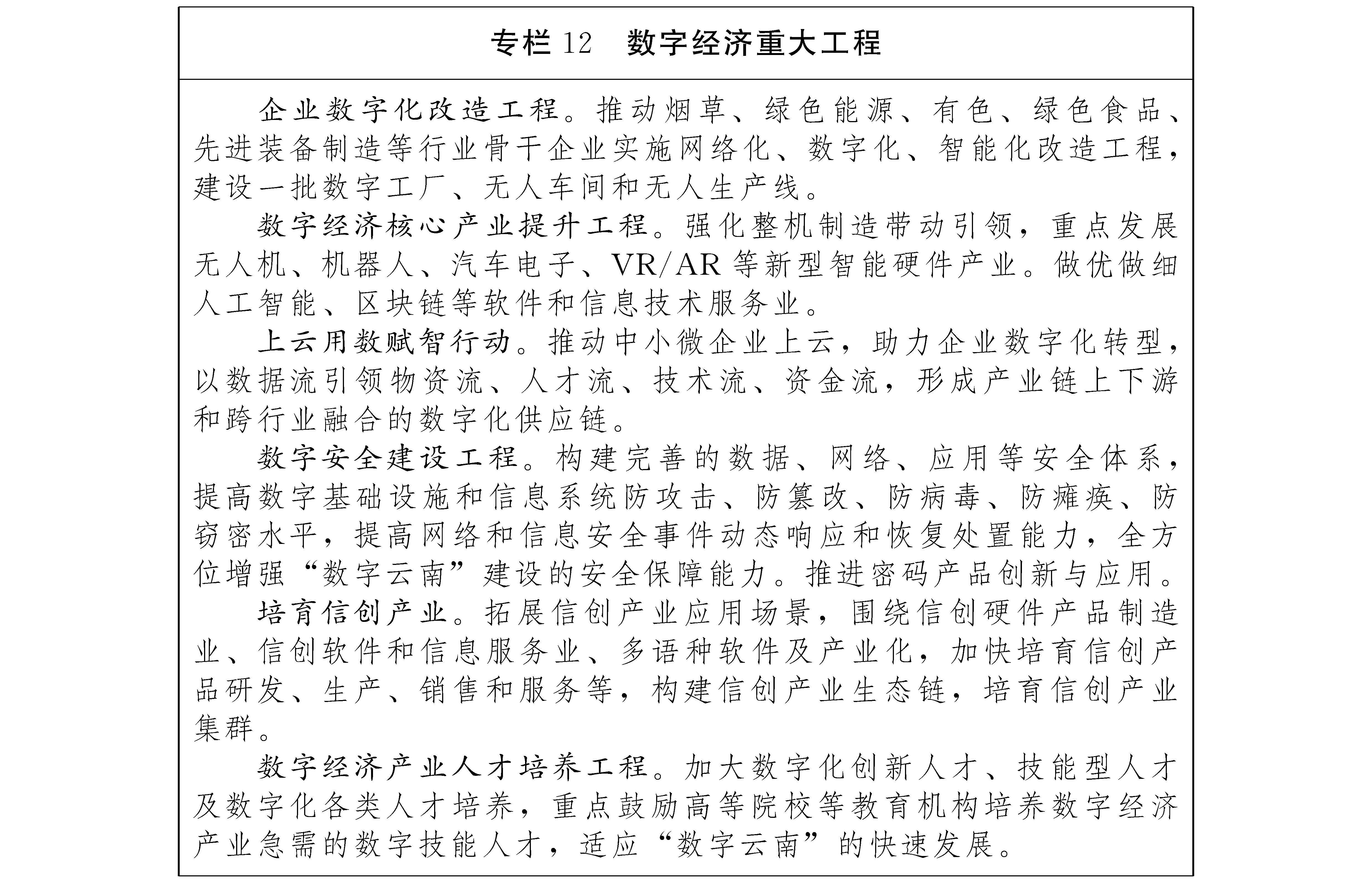 雲南省十四五規劃