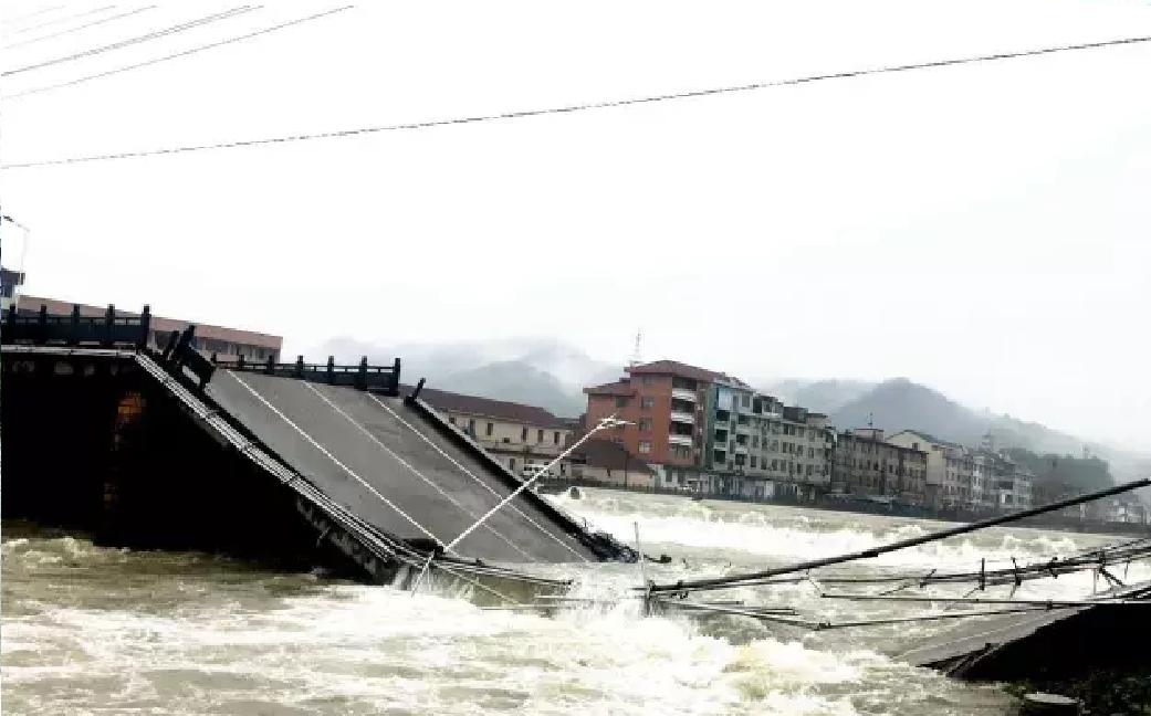 清濟大橋