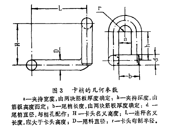 滑動梢