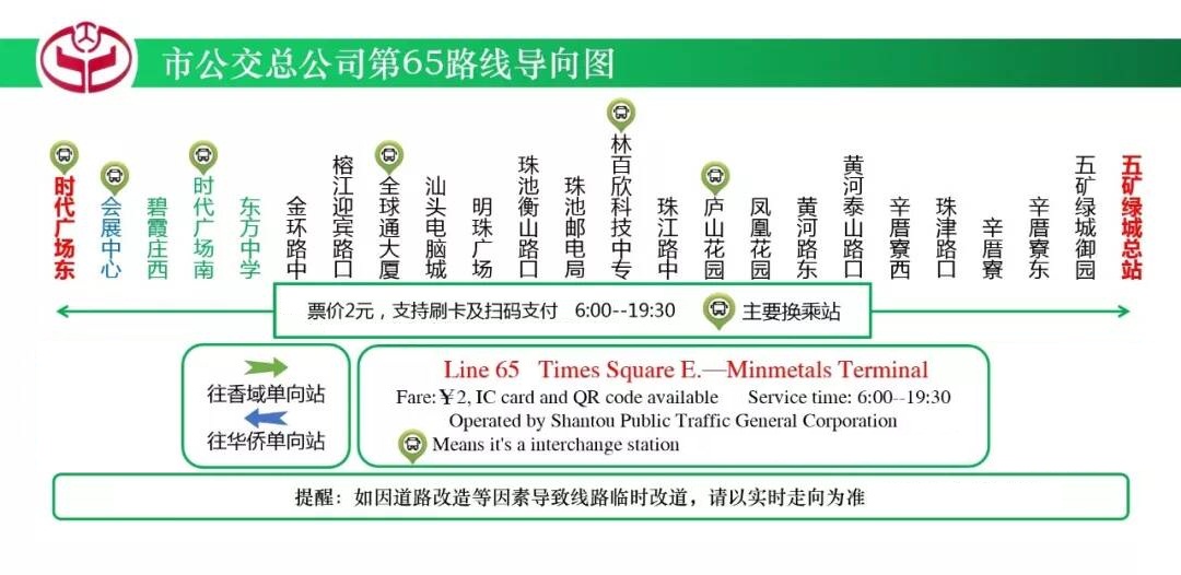 汕頭公交65路線路導向圖