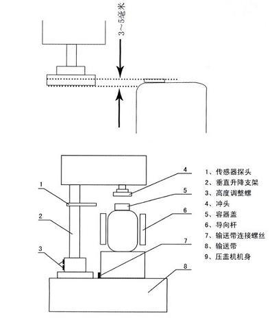 平巷彈塑性地壓理論