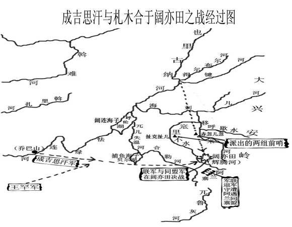 闊亦田之戰