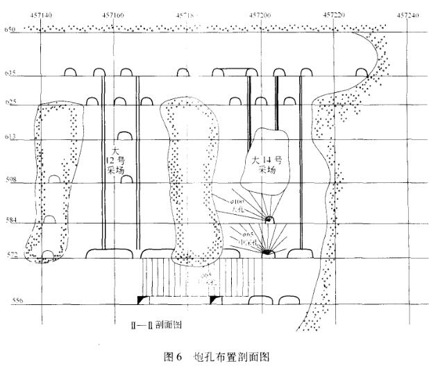 塹溝底部結構