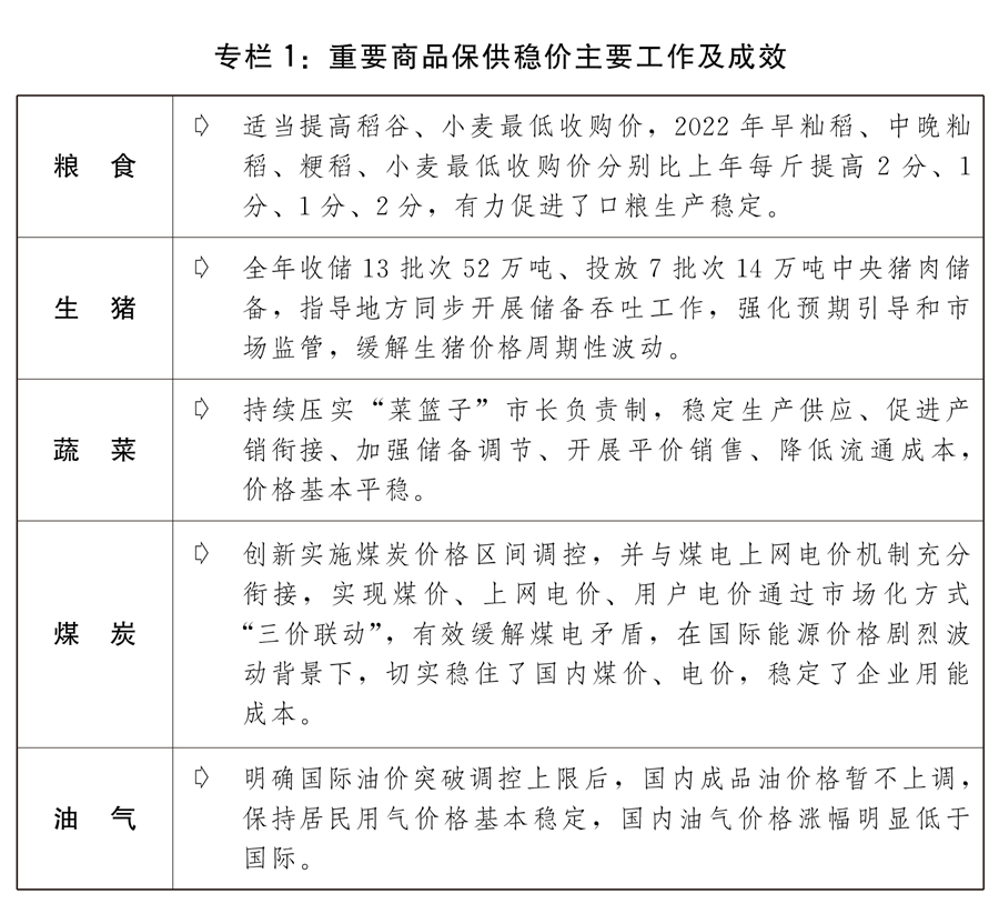 關於2022年國民經濟和社會發展計畫執行情況與2023年國民經濟和社會發展計畫草案的報告