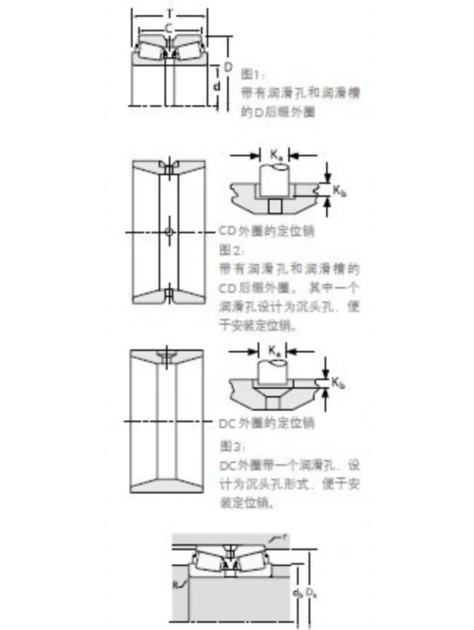 TIMKEN 498/493D軸承