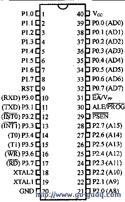 89S51晶片的引腳排列