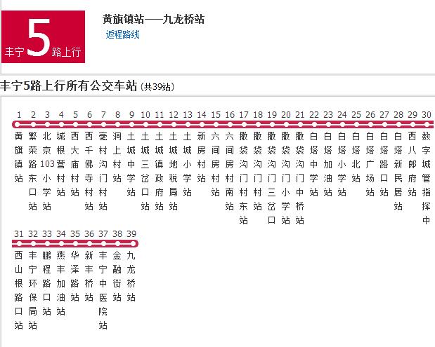 豐寧公交5路