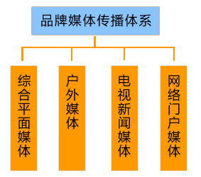 東莞市捷聯科技有限公司