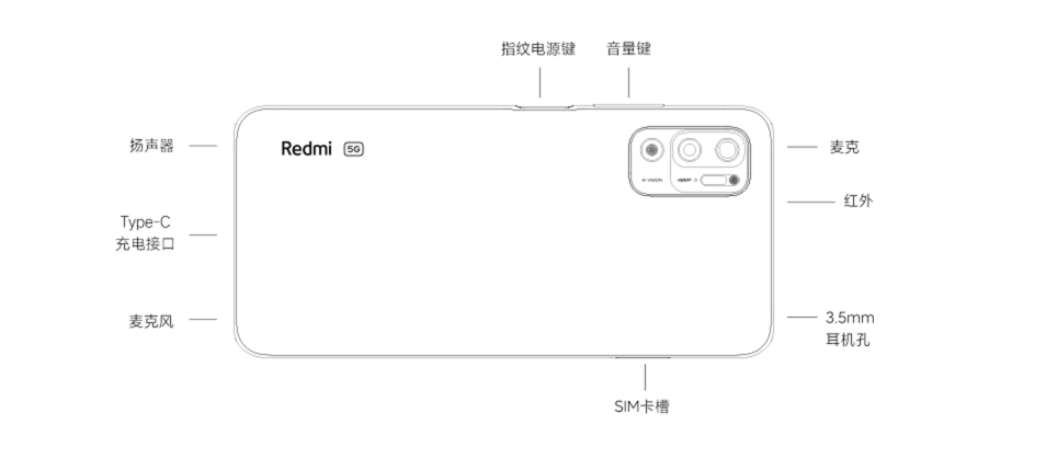 Redmi Note 10