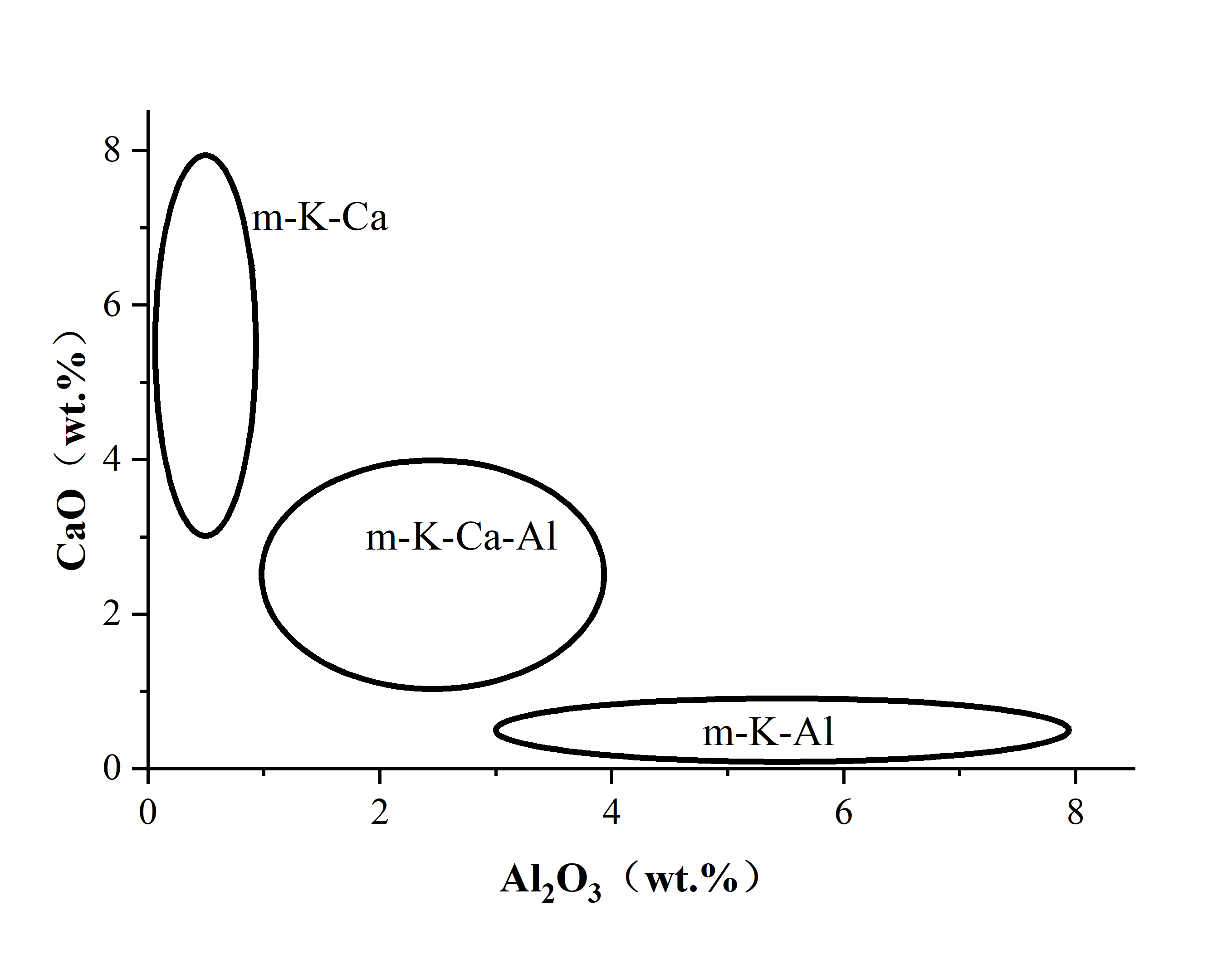 印度-太平洋單色拉制玻璃珠