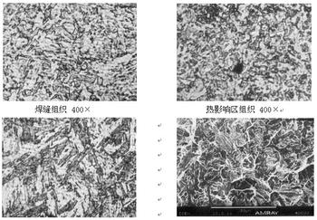 碳鋼的熱裂