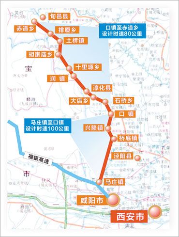 鹹旬高速公路(鹹旬高速)