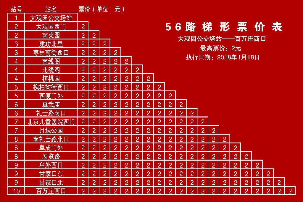 北京公交56路