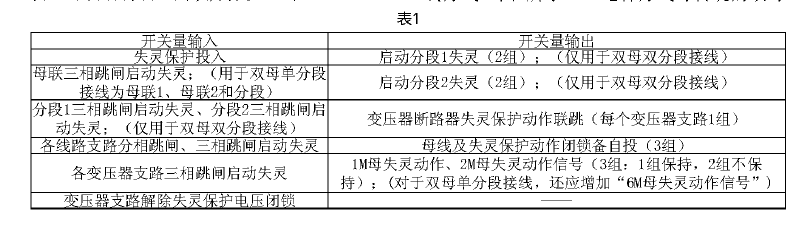 PCS-915母線保護裝置