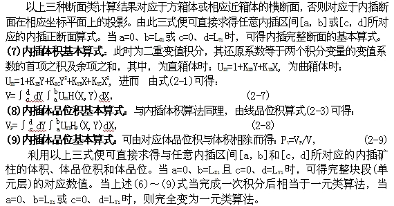 CS儲量積分法