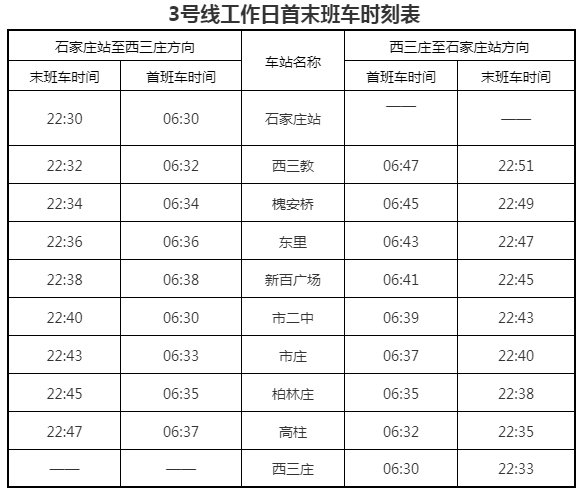 石家莊捷運3號線