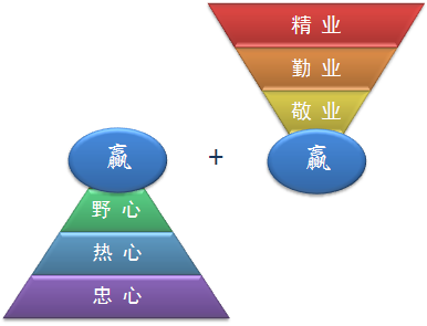 上海啟明軟體股份有限公司