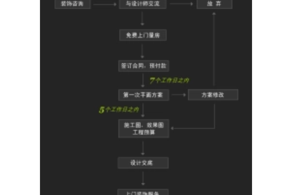 濟南永昊裝飾工程有限公司