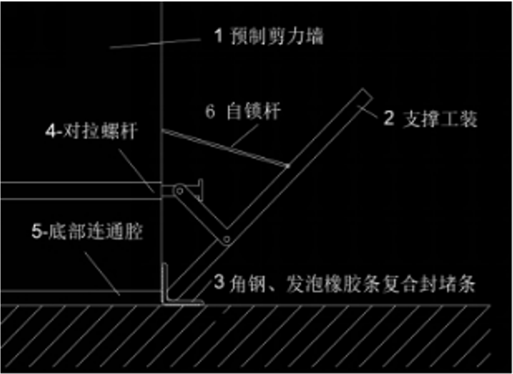 裝配式建築鋼筋連線高效連續灌漿施工工法