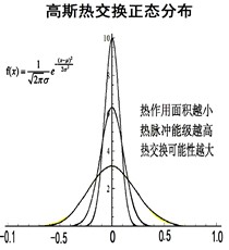 梁俊