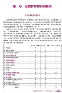 國家護士資格考試過關精點