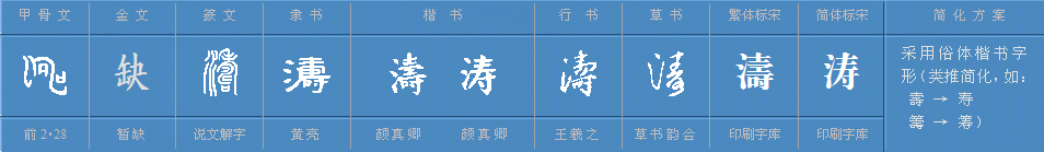 濤