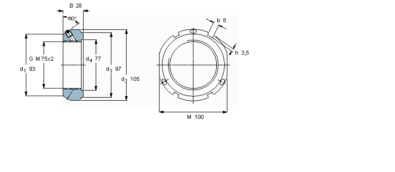 SKF KMT15軸承