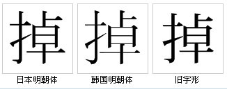 “掉”字形對比