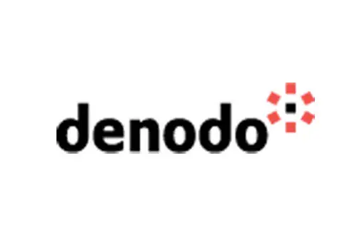 DENODO SL