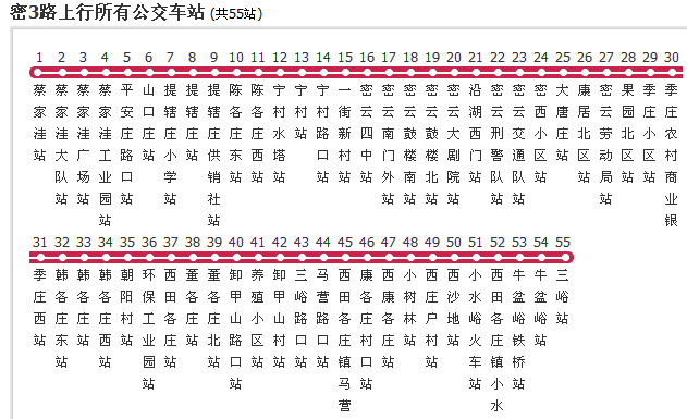 北京公交密3路