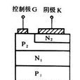 可控閘流管