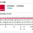 蕪湖公交212路