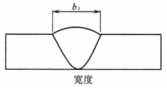 大型高爐爐殼製作工法