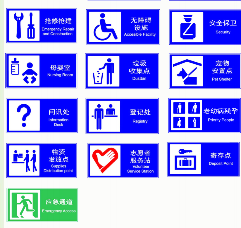 應急避難場所標誌