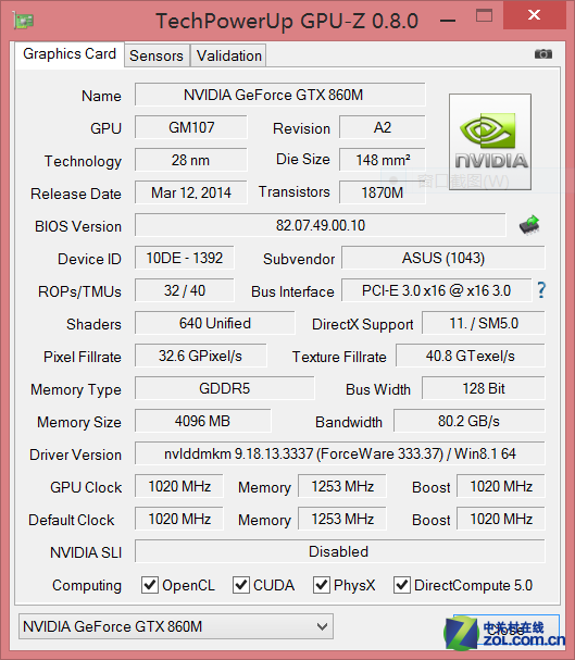 GTX860M