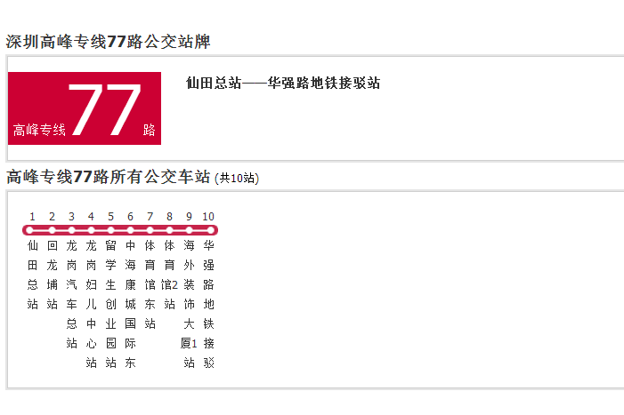 深圳公交高峰專線77路