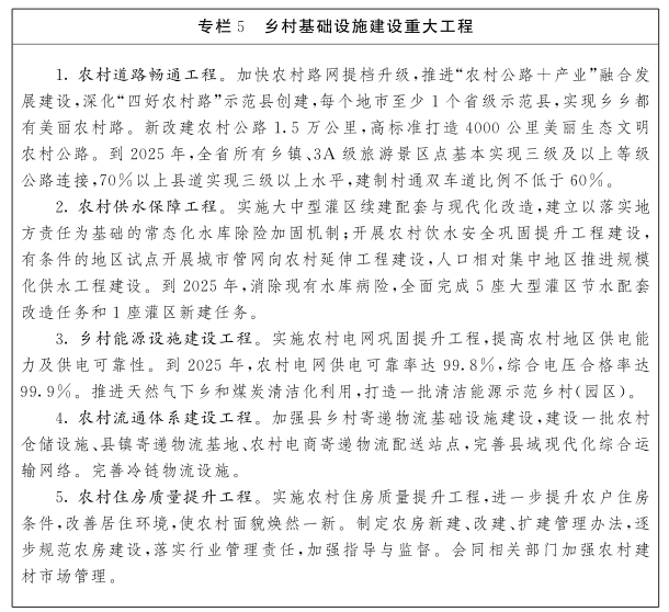 江西省“十四五”農業農村現代化規劃