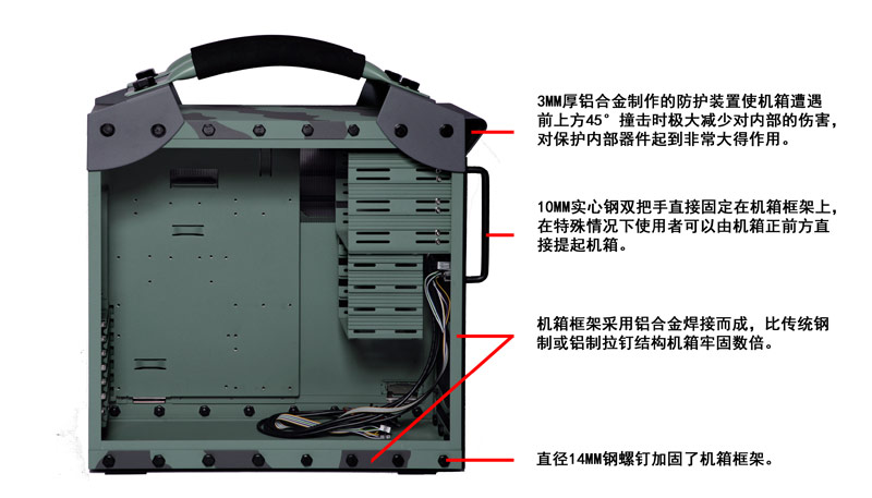 海豹突擊隊機箱