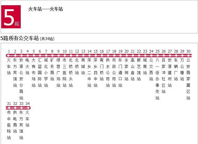 萍鄉公交5路